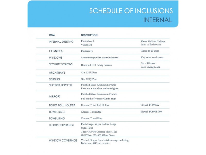 Redbank Plains QLD 4301