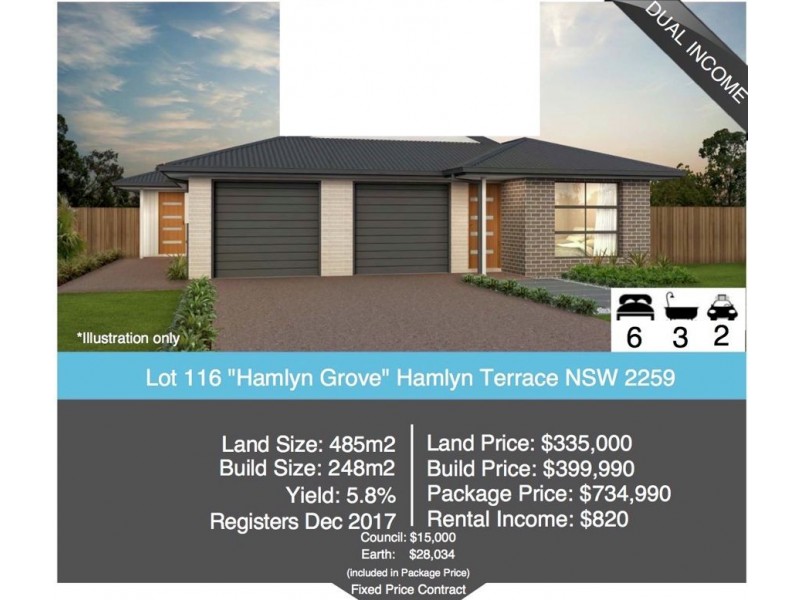 Lot 116 Hamlyn Grove, Hamlyn Terrace NSW 2259