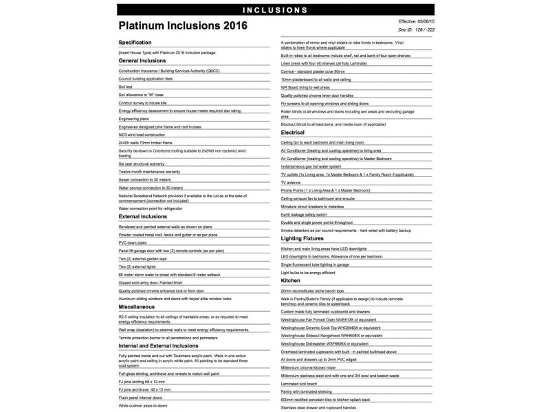 Holmview QLD 4207