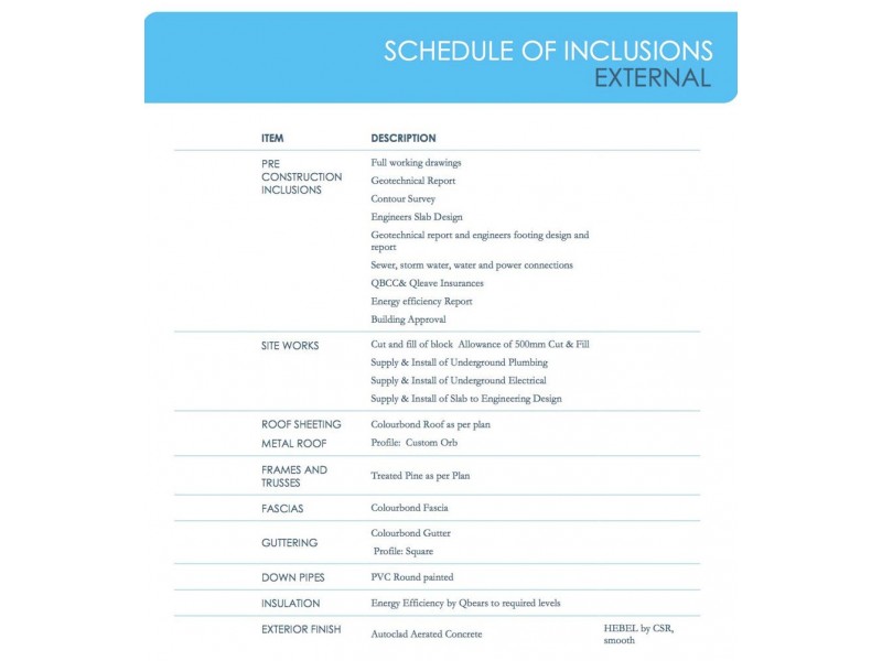 Redbank Plains QLD 4301