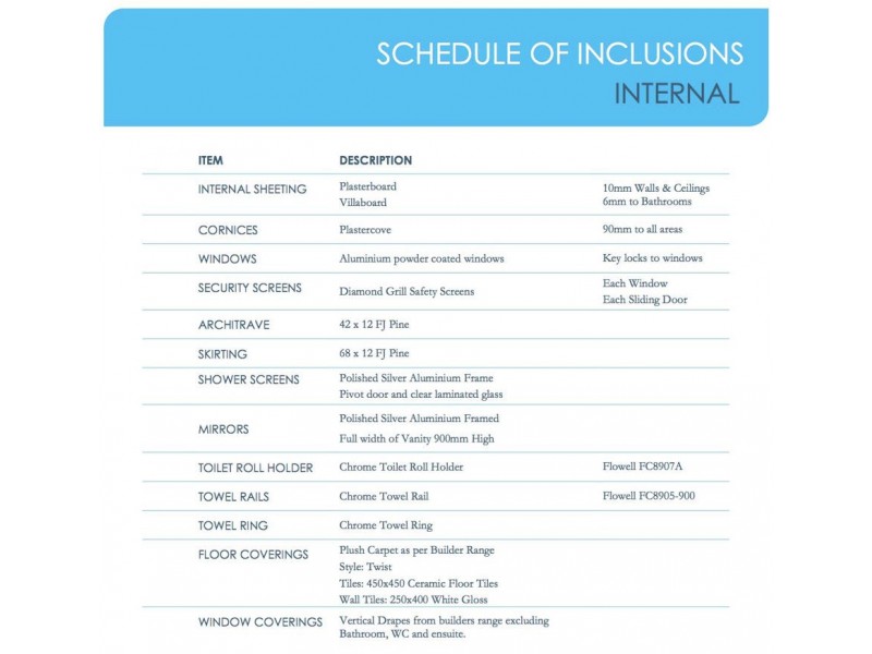 Redbank Plains QLD 4301