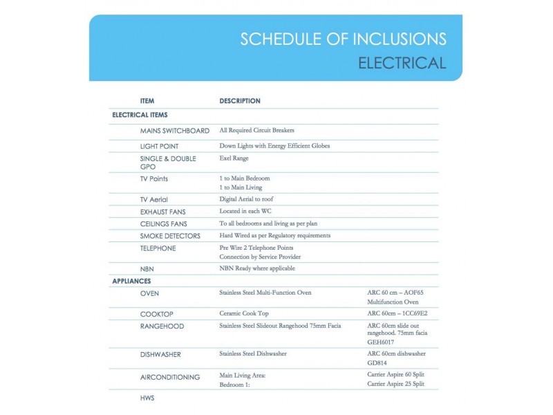 Redbank Plains QLD 4301