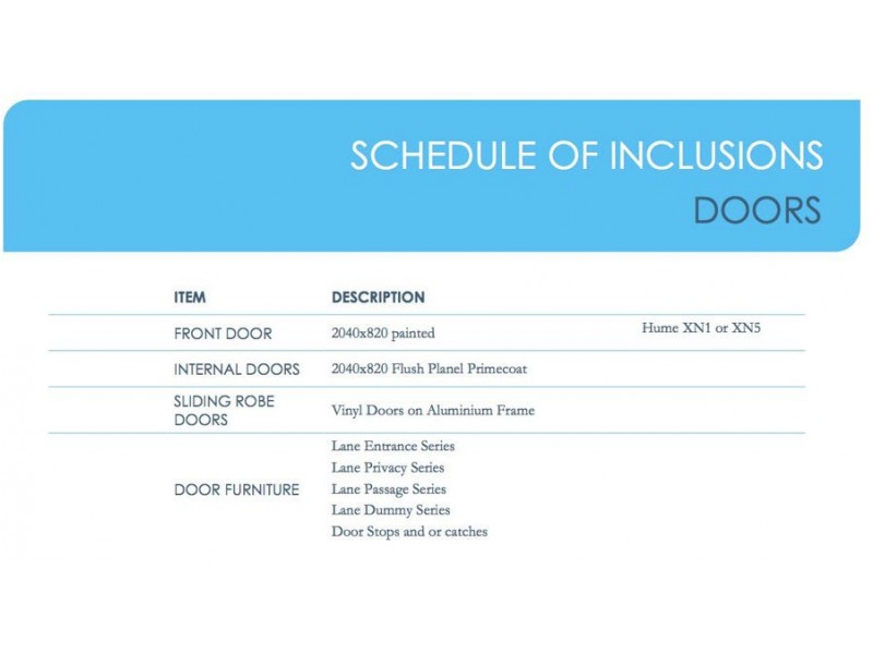 Redbank Plains QLD 4301