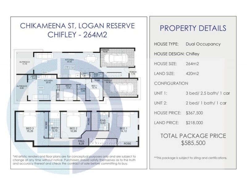 Logan Reserve QLD 4133