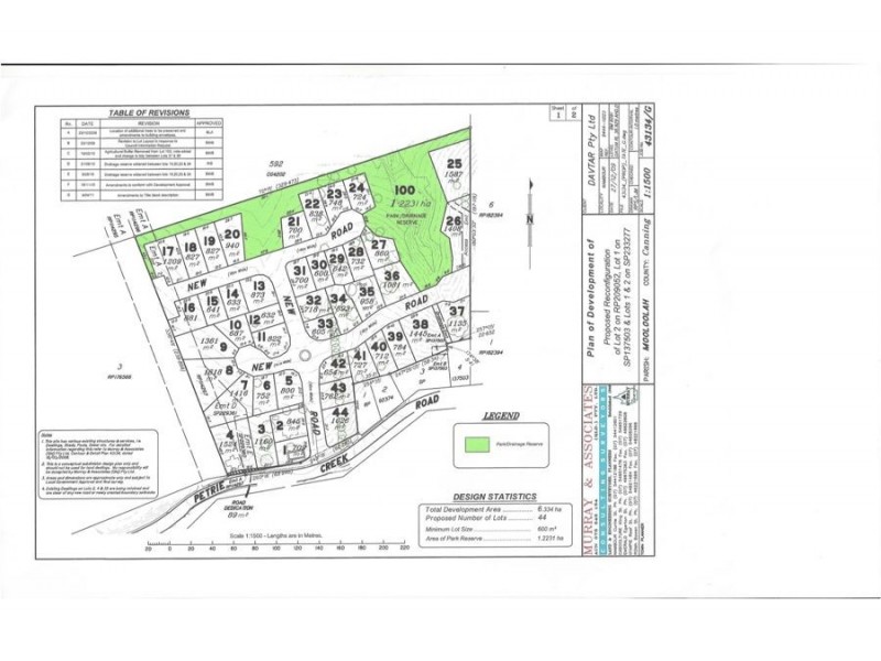 Lot 13 Esther Place, “Rosemount Rise Estate”, Rosemount QLD 4560