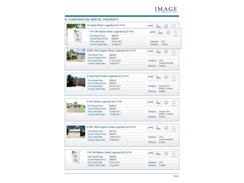 Lot 13 Spruce Heights  Estate, Loganlea QLD 4131