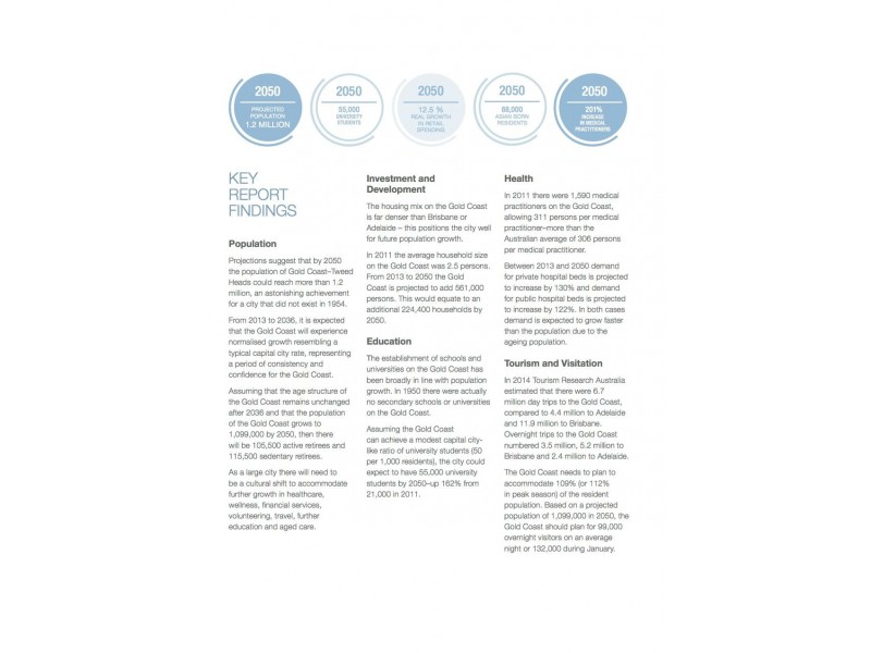 Lot 9 Augusta Boulevarde, Pimpama QLD 4209