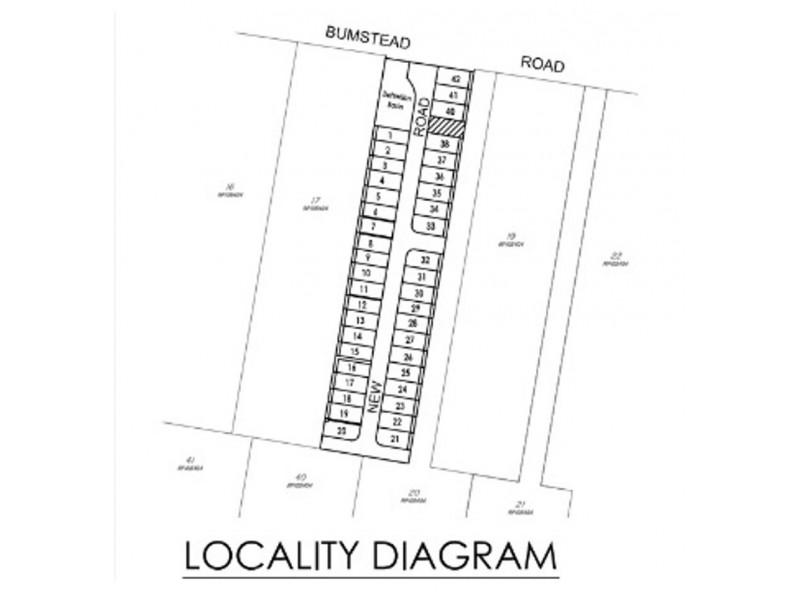 Harmony Estate – Dual Living, Park Ridge QLD 4125