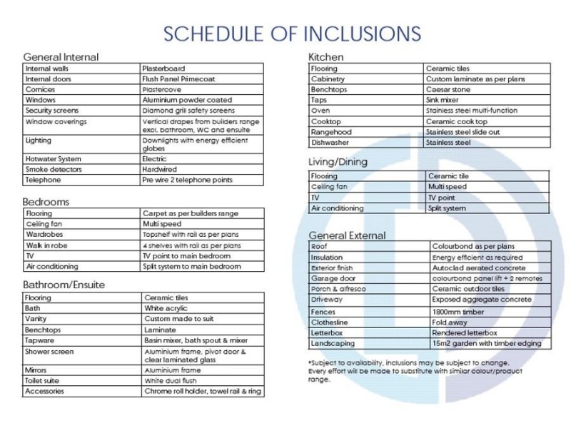 Harmony Estate – Dual Living, Park Ridge QLD 4125