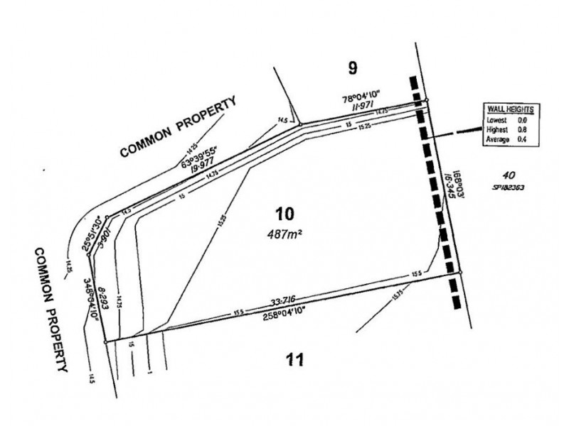 Bahrs Scrub QLD 4207