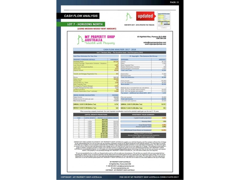 Lot 7 Horizions North Estate, Woombye QLD 4559