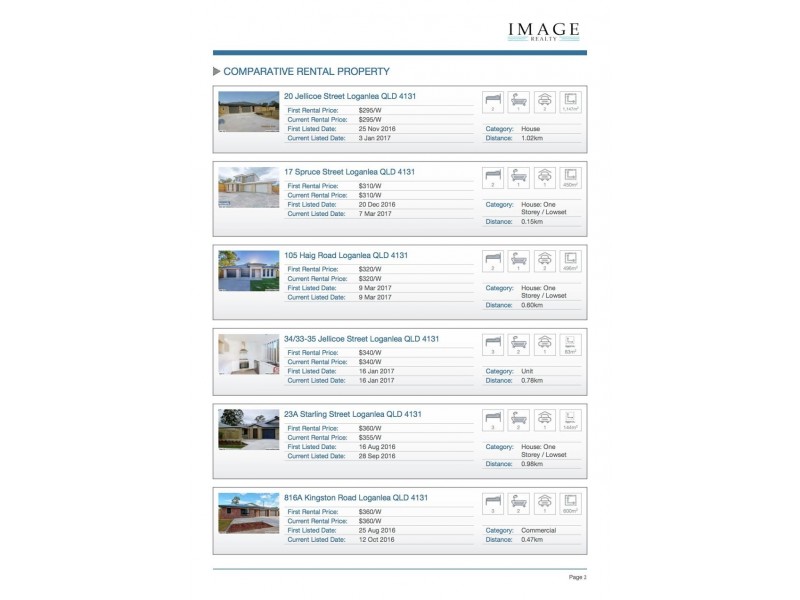 Lot 3 Spruce Heights Estate, Loganlea QLD 4131