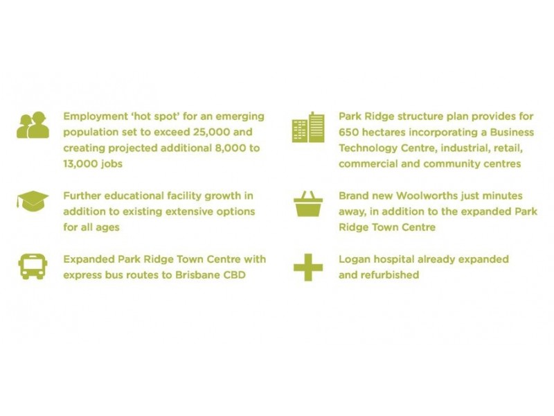 Lot 113 Solander Estate, DUAL LIVING, Park Ridge QLD 4125