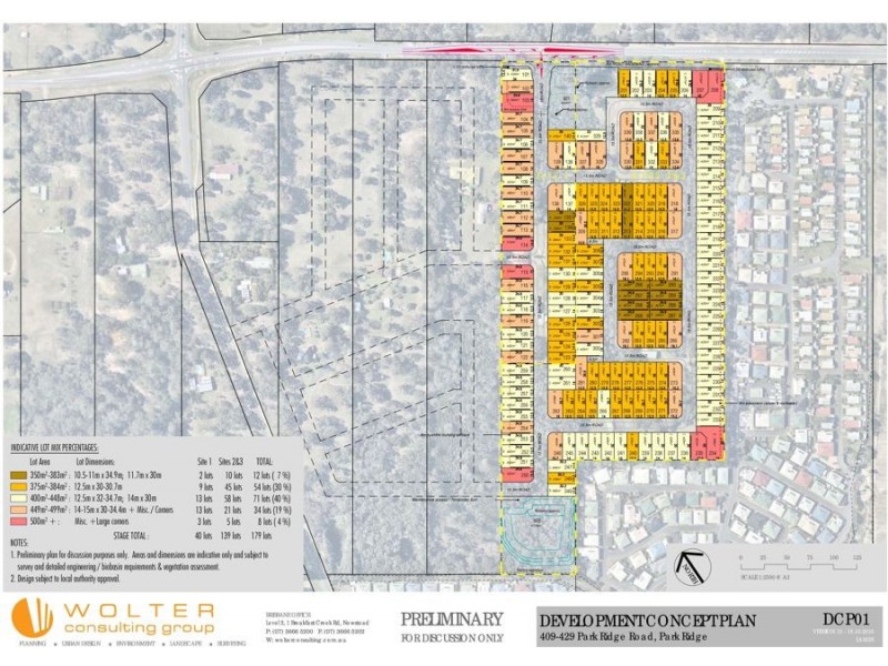 Lot 113 Solander Estate, DUAL LIVING, Park Ridge QLD 4125