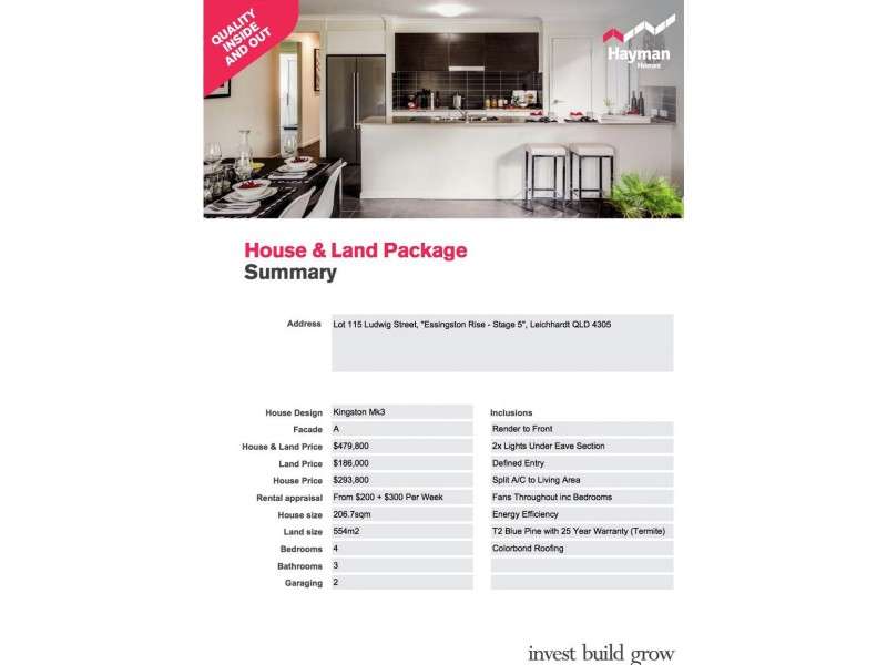 Ipswich QLD 4305