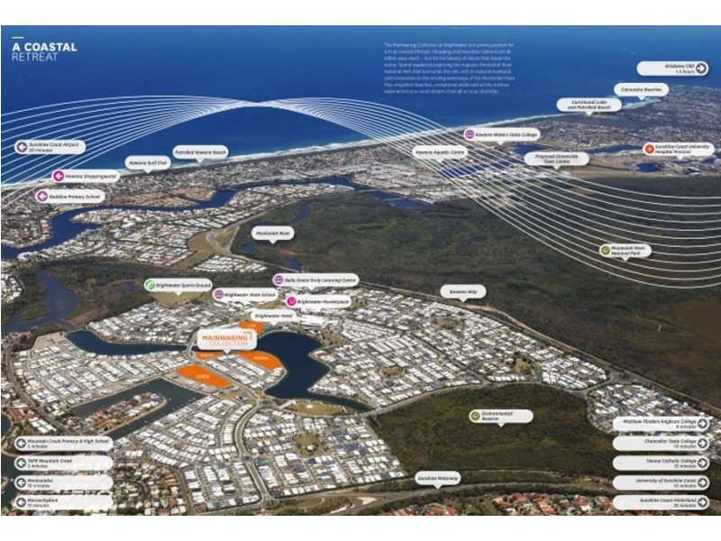 Stocklands Brightwater Estate, Mountain Creek QLD 4557