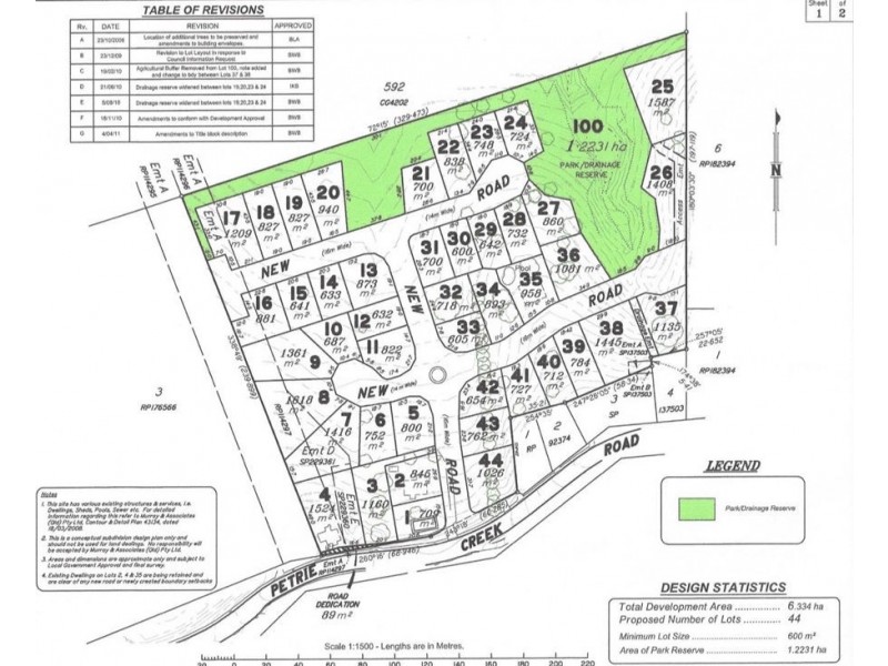 Lot 13 Esther Place, (Rosemont Rise Estate), Nambour QLD 4560
