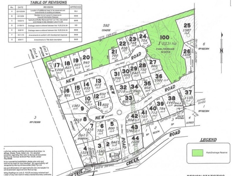 Lot 13 A Esther Place, Nambour QLD 4560