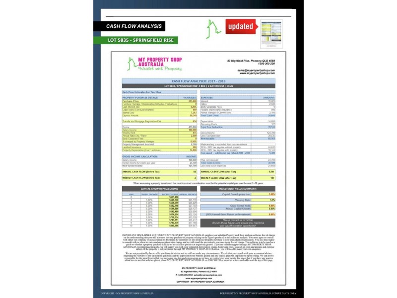 LOT 5835 Springfield Rise, Springfield, Ipswich QLD 4305