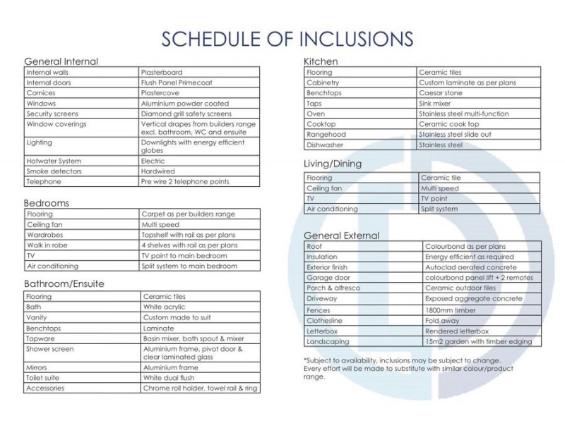 Logan Central QLD 4114