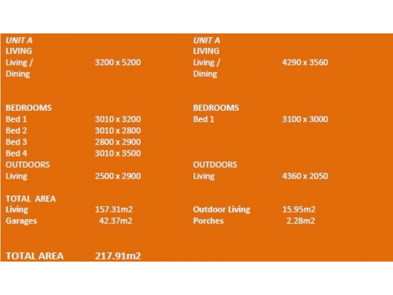 Solander Estate, DUAL LIVING, Park Ridge QLD 4125