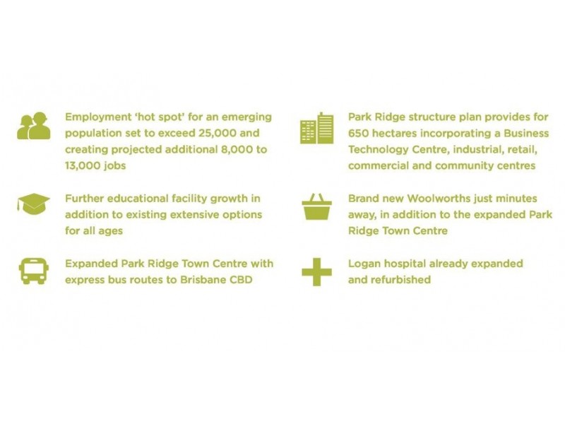Solander Estate, DUAL LIVING, Park Ridge QLD 4125