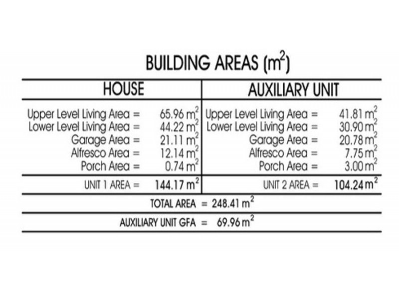 Lot 206 Atlantic Drive, Loganholme QLD 4129