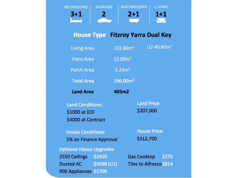 Morayfield QLD 4506