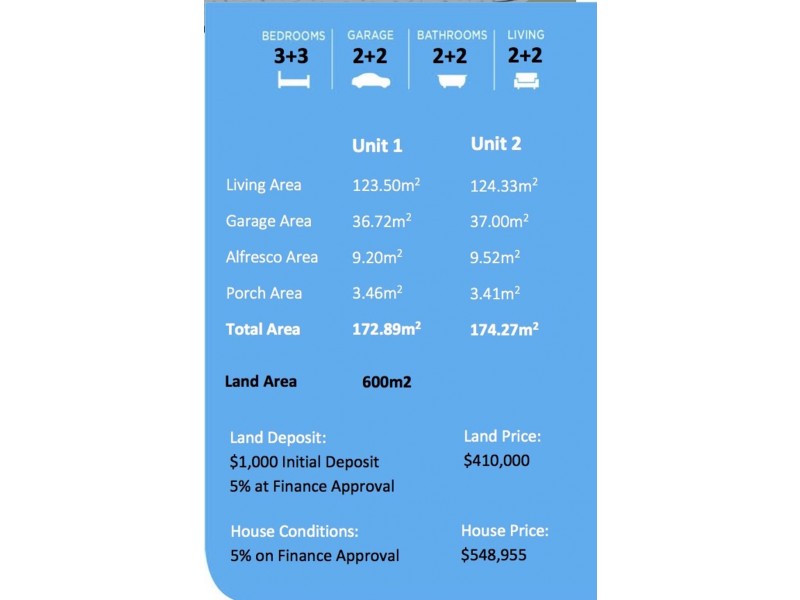 Peregian Springs QLD 4573