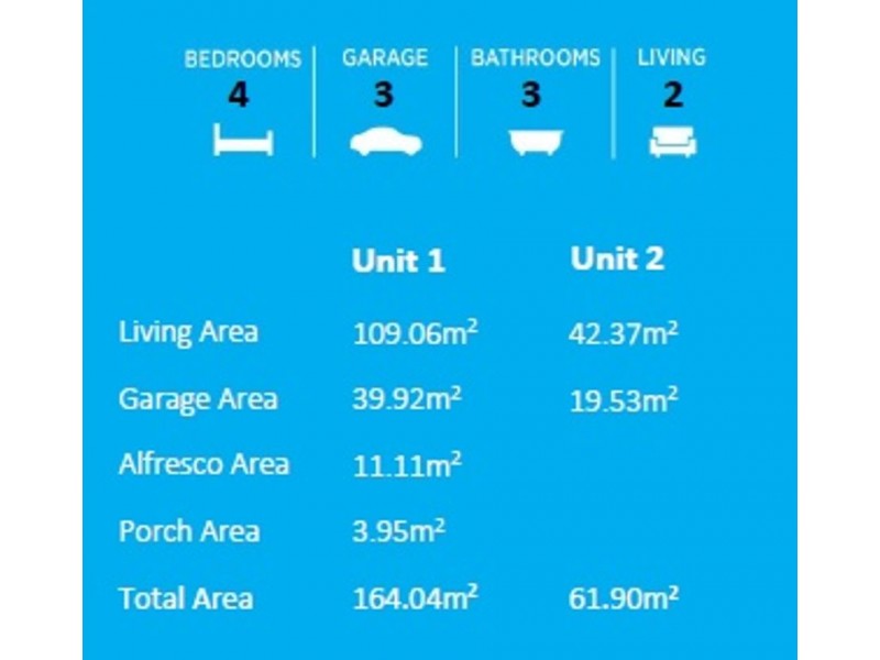 Jarrah Drive DUAL LIVING, Peregian Springs QLD 4573