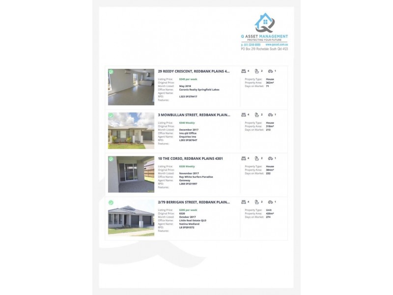 Redbank Plains QLD 4301