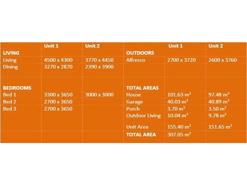 Lot 15 Central Springs DUPLEX, Caboolture QLD 4510