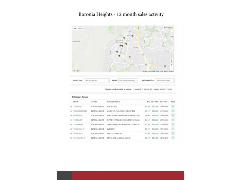 Boronia Heights QLD 4124