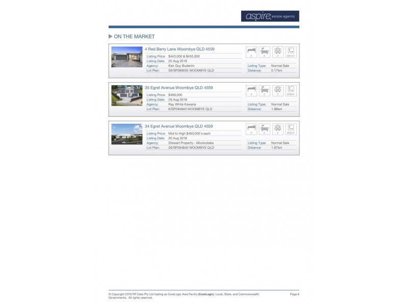 Woombye QLD 4559