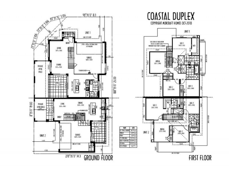 Lot 1063 Harmony Estate, Palmview QLD 4553