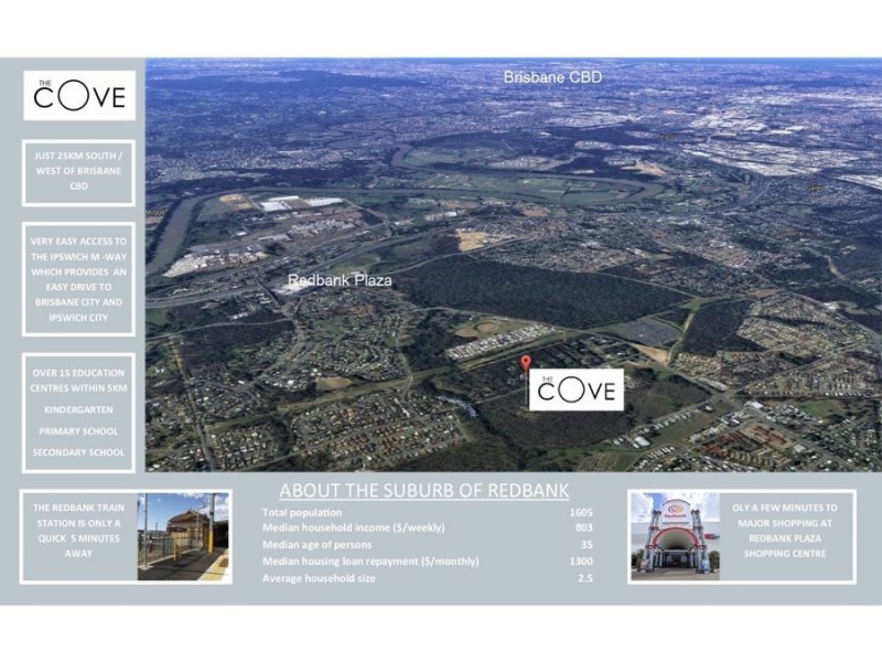 Redbank Plains QLD 4301