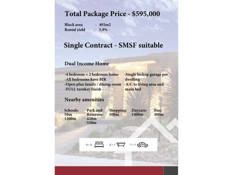 Bahrs Scrub QLD 4207