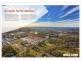 Park Ridge QLD 4125