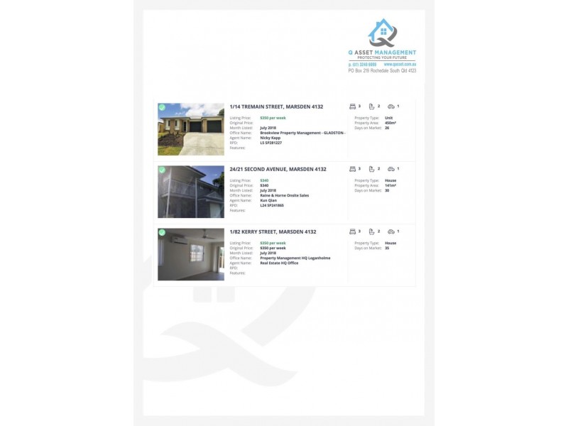 Marsden QLD 4132