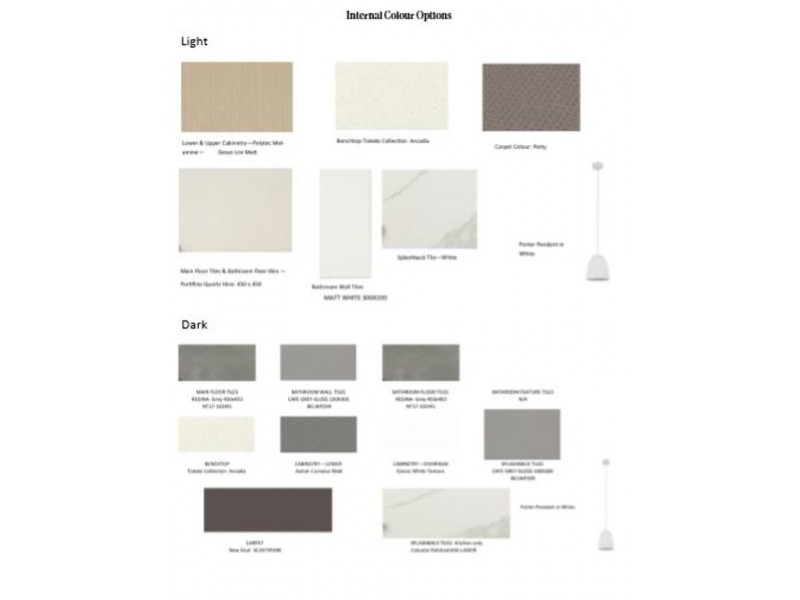 Bellbird Park QLD 4300