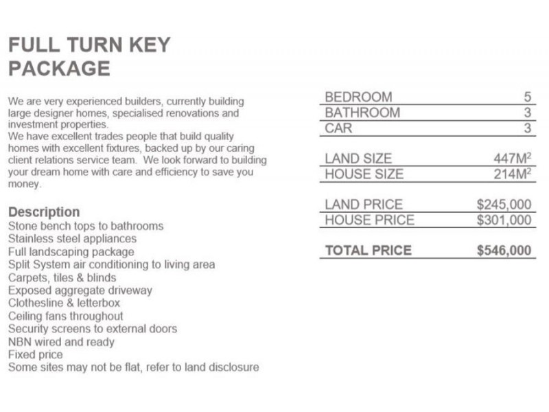 Park Ridge QLD 4125