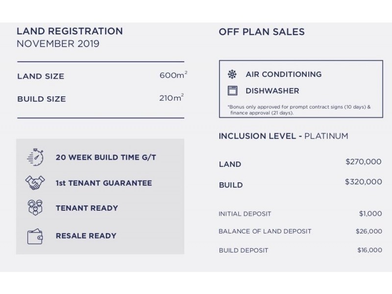 Glass House Mountains QLD 4518