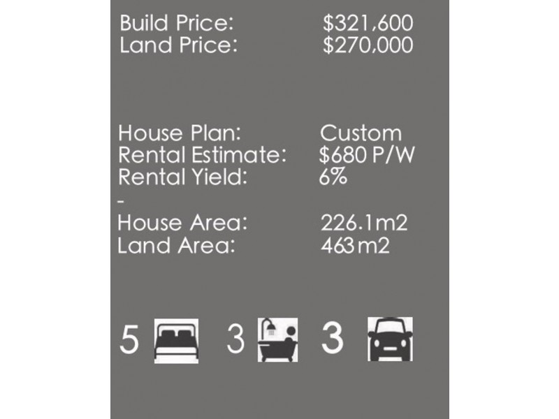 Bahrs Scrub QLD 4207
