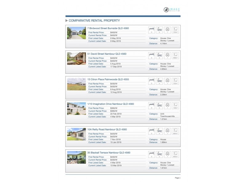 Woombye QLD 4559