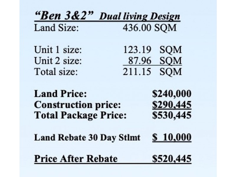Bahrs Scrub QLD 4207
