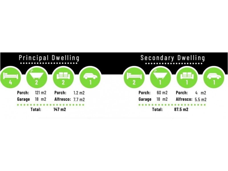 Shoalhaven Heads NSW 2535