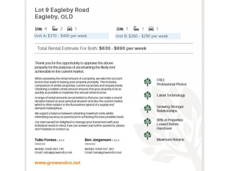 Eagleby QLD 4207