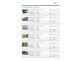 Loganholme QLD 4129