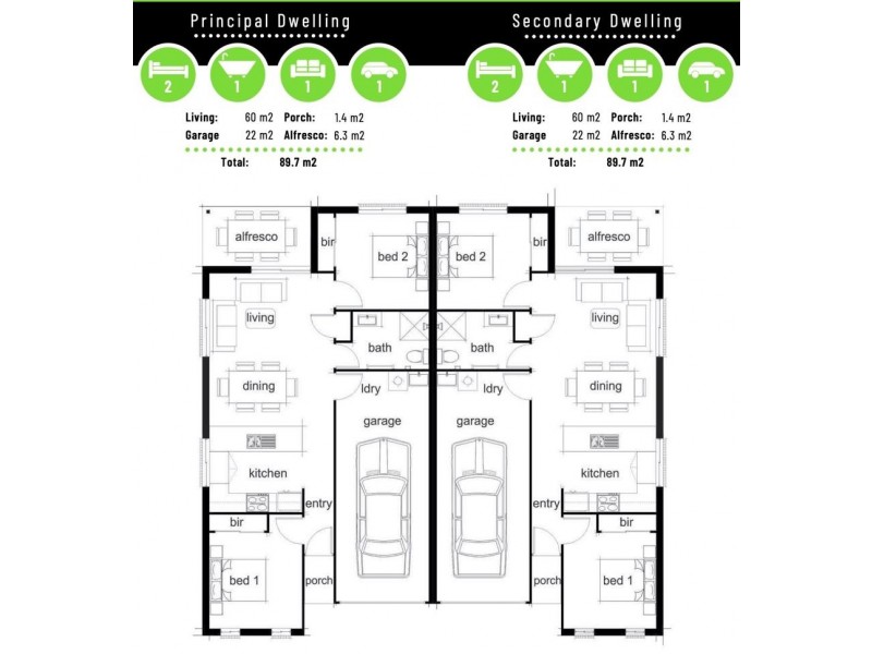 Wagga Wagga NSW 2650