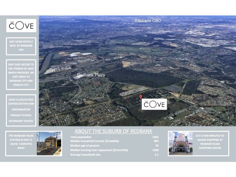 Redbank Plains QLD 4301